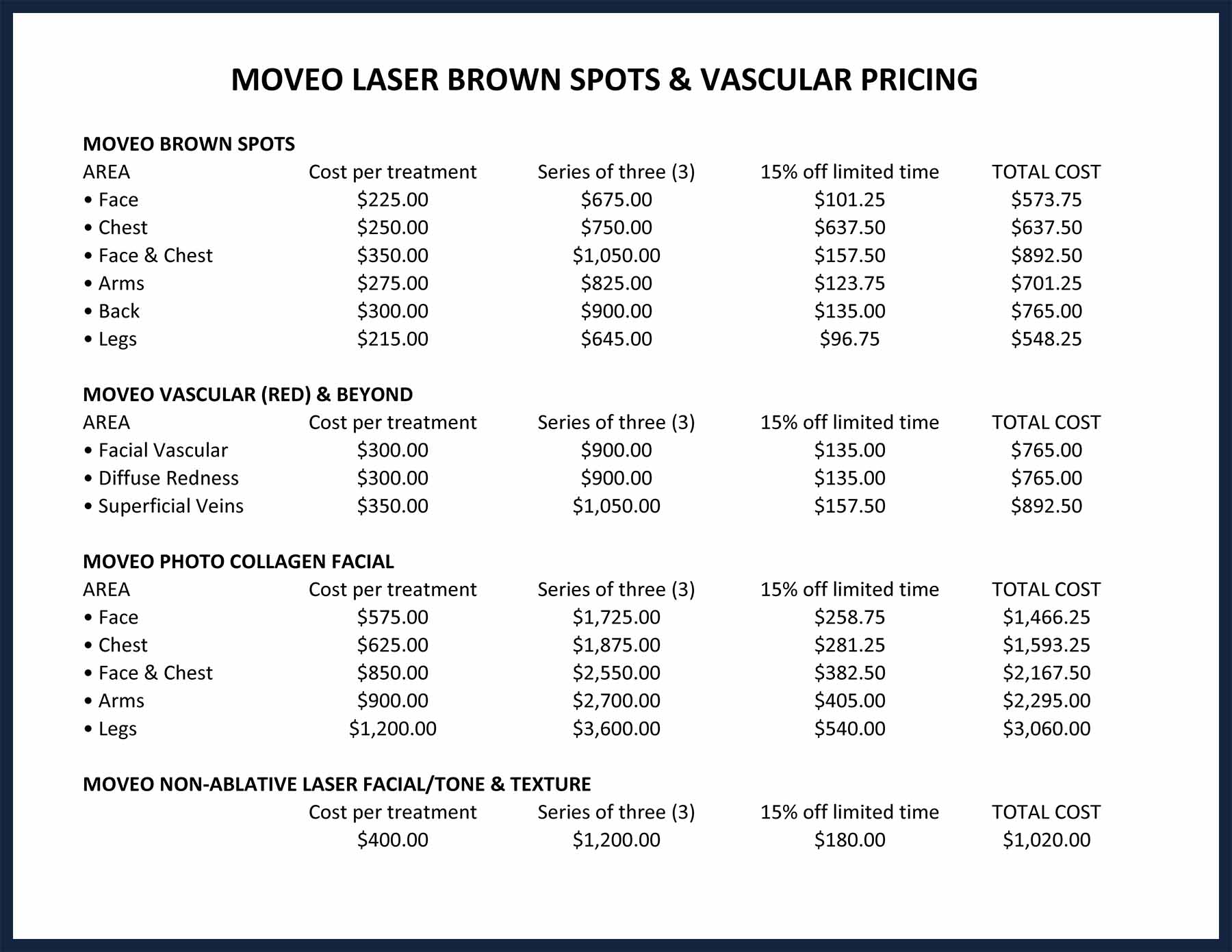 Moveo Laser Brn Spots - Vascular Prices